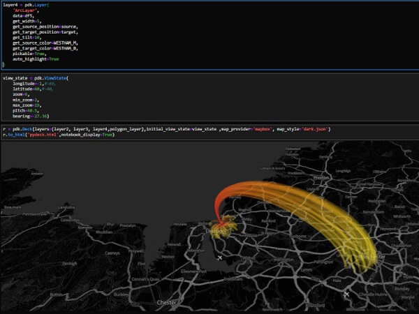 code-samples-600x450