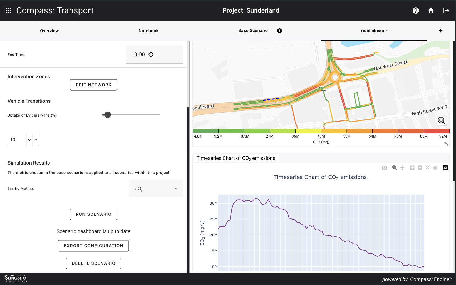 An example of SimAnalytica traffic mapping