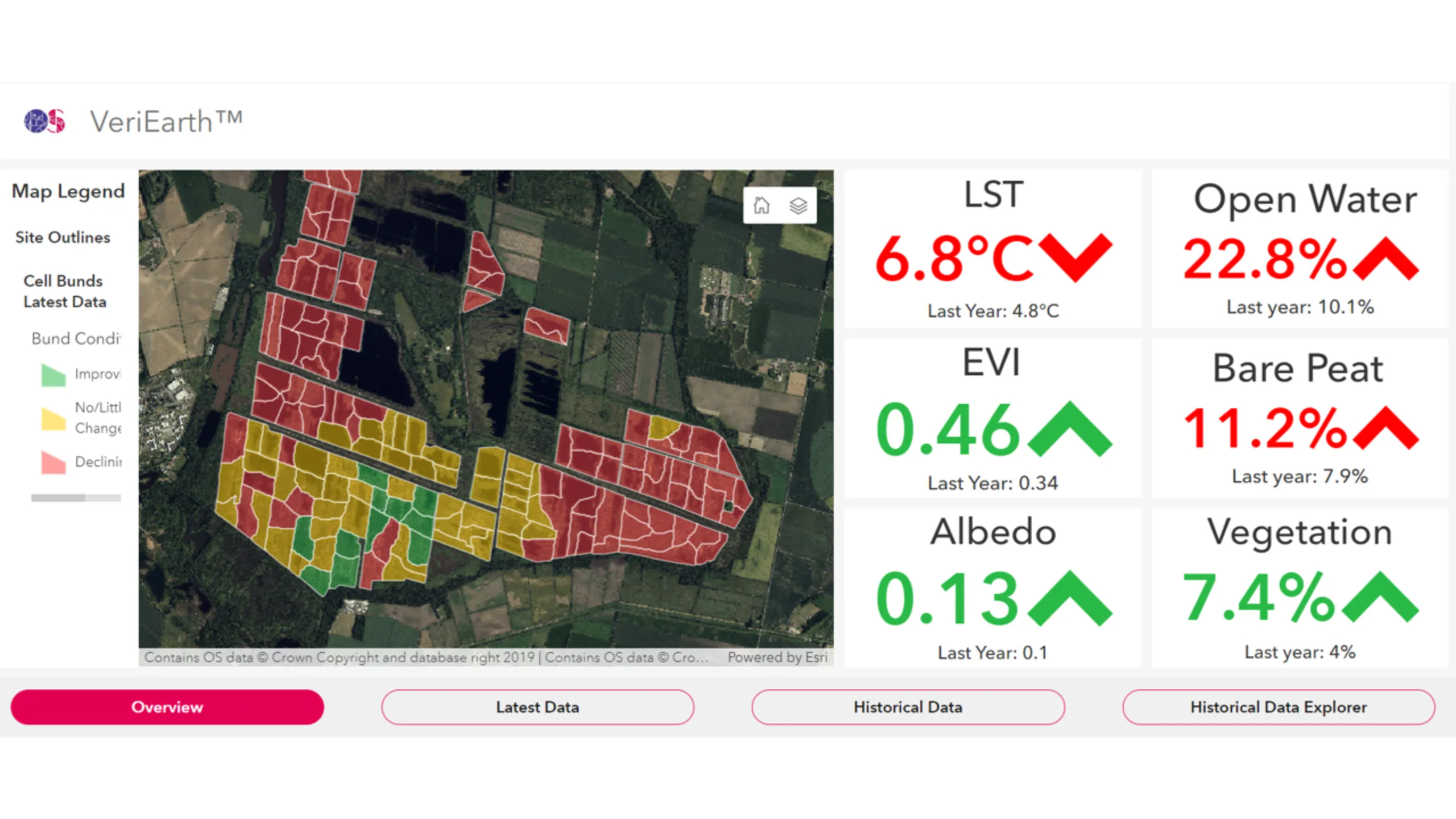 OS VeriEarth® reporting dashboard